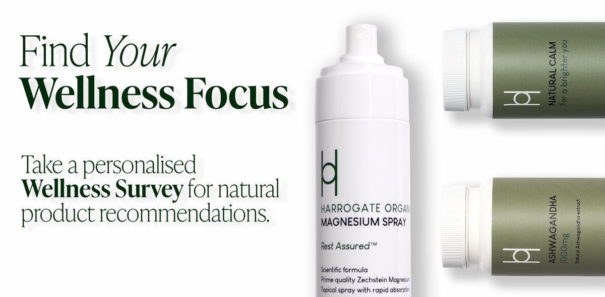 Magnesium Spray, Natural Calm and Ashwgandha. With copy "Find your Wellness Focus"
