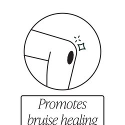 A simple line drawing of a knee with a dark bruise and a sparkle icon next to it, above the text Promotes bruise healing.