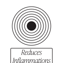 A black target-like symbol with concentric circles above a box containing the text “Reduces Inflammations” in cursive on a plain white background.