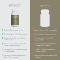 Comparison graphic: On the left, a Turmeric & Black Pepper Supplement 2500mg bottle boosting cognitive function. On the right, a generic bottle outline highlights drawbacks of other brands, each shown with a red X.