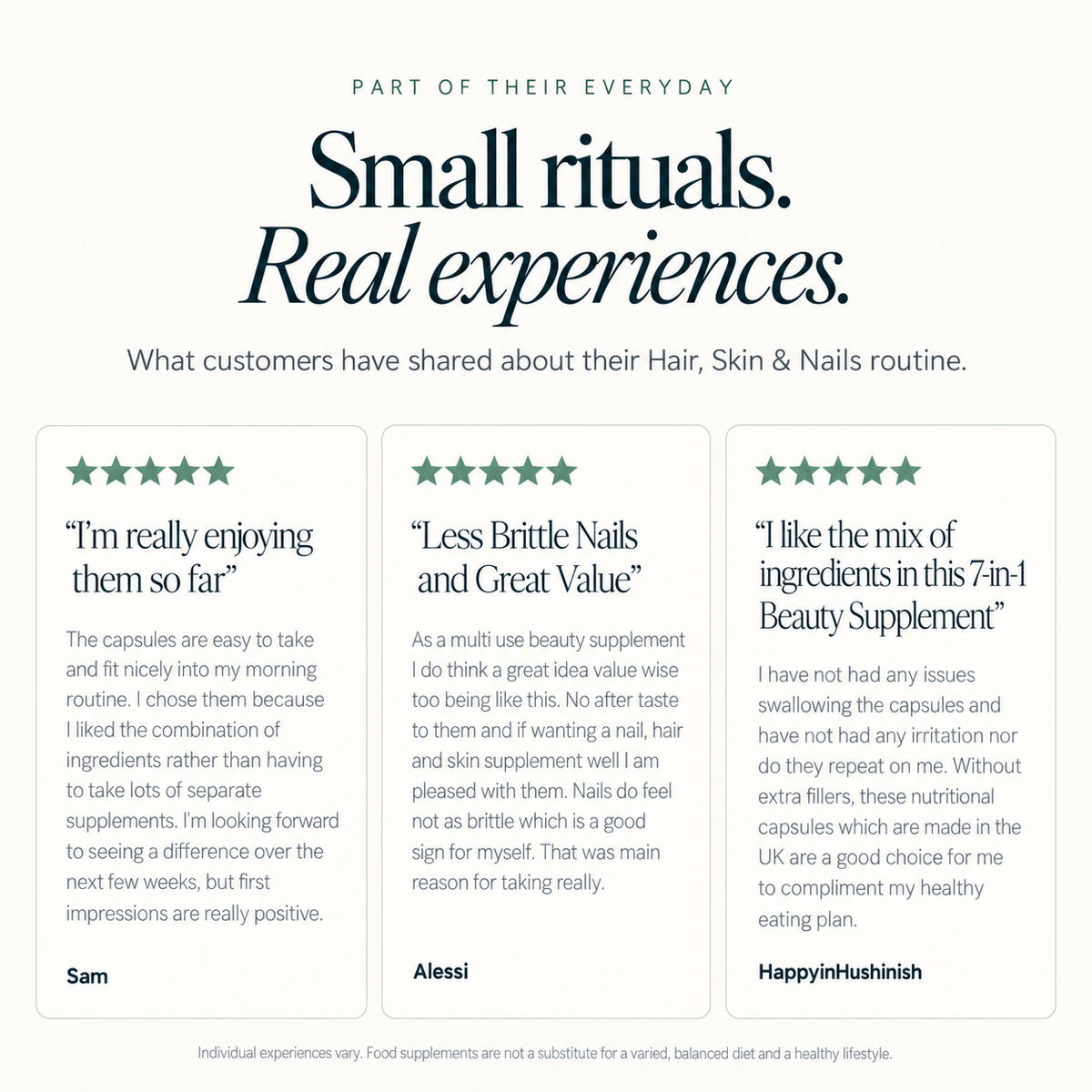 Three customer reviews for Hair, Skin & Nails Complex are displayed, each awarding a five-star rating. The reviews highlight benefits including easier-to-swallow capsules, stronger nails, and the thoughtfully selected ingredients like Biotin and Marine Collagen.