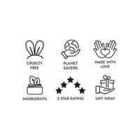 Six icons with captions: bunny ears for “Cruelty Free,” a hand holding Earth for “Planet Savers,” heart hands for “Made With Love,” potted leaf for hyaluronic acid in Stem Cell Lift: Hyaluronic Acid Face Cream, five stars, and a gift box.