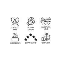 Six icons—cruelty free, planet savers, made with love, Baobab & Pomegranate Oils, 5-star rating, gift wrap—each with a simple black line illustration and label. Perfect for Moisture Protect Conditioner (Pomegranate seed & Baobab Oils).