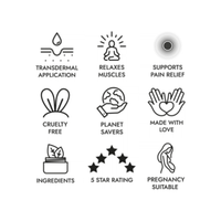 Nine icons with text highlight the Turmeric & Black Pepper Supplement + Rescue Balm Bundle: transdermal application, relaxes muscles, pain relief, cruelty free, planet friendly, made with love, natural ingredients, 5-star rating—showcasing its inflammation-reducing care.