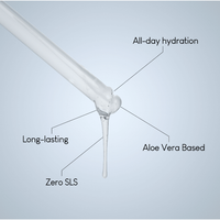 A dropper releases clear Aloe Vera Hand & Body Cream, offering all-day hydration, zero SLS, and long-lasting moisture—ideal for sensitive skin and keeping your hands moisturized.