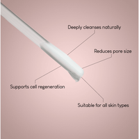 The Coenzyme Q10 Hydration Cleanser is shown in a glass dropper with white cream on a pink background. Benefits highlighted: deeply cleanses naturally, minimizes pores, boosts collagen, and suits all skin types.