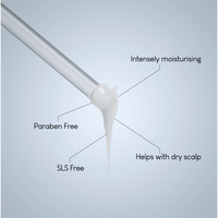 A dropper releases white Enriching Repair Conditioner (250ml) with Coconut & Marula Oils; text highlights: intensely moisturising, helps dry scalp, sulphate free, paraben free—on a light blue background.